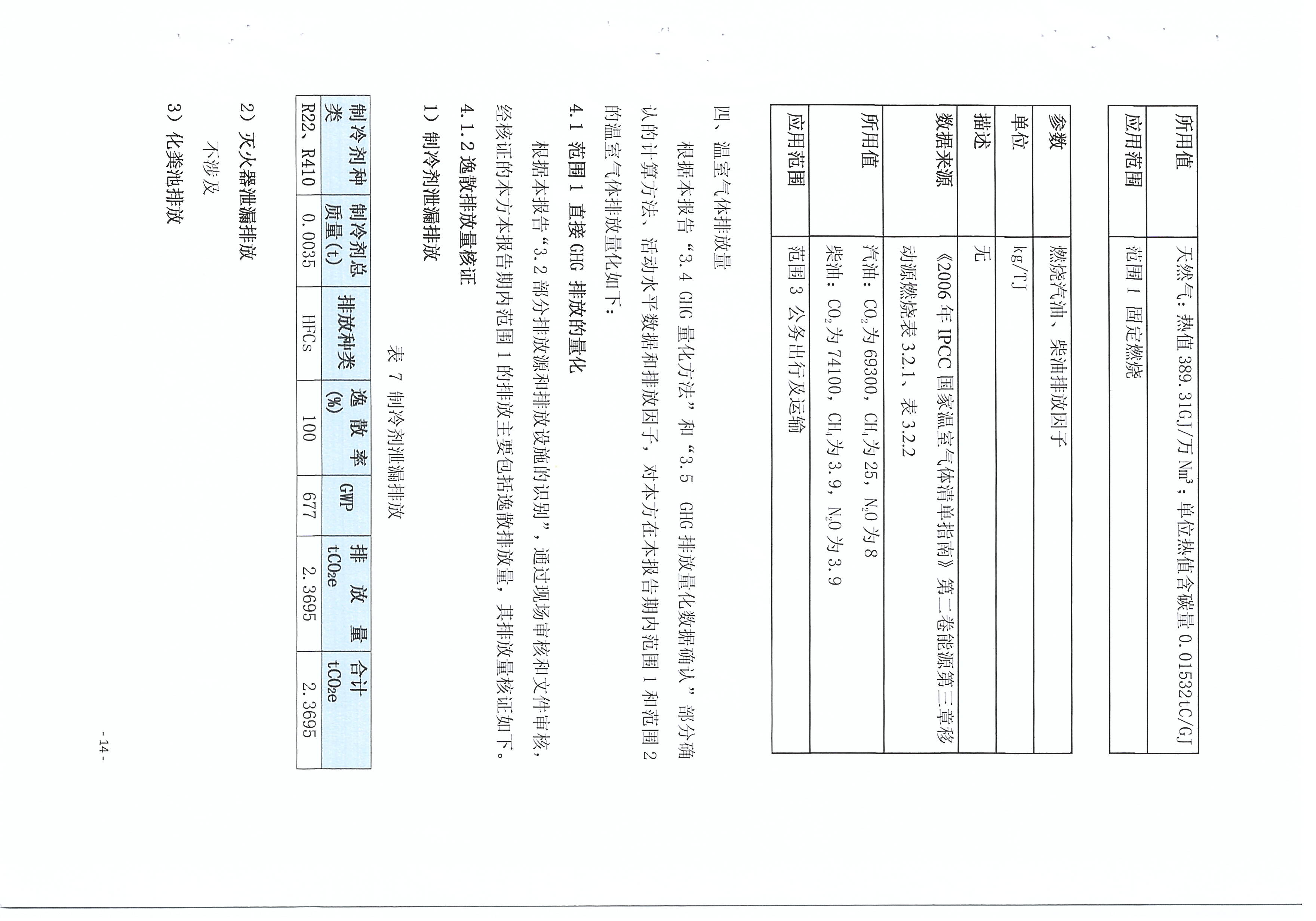 温室气体核查报告_页面_4.jpg