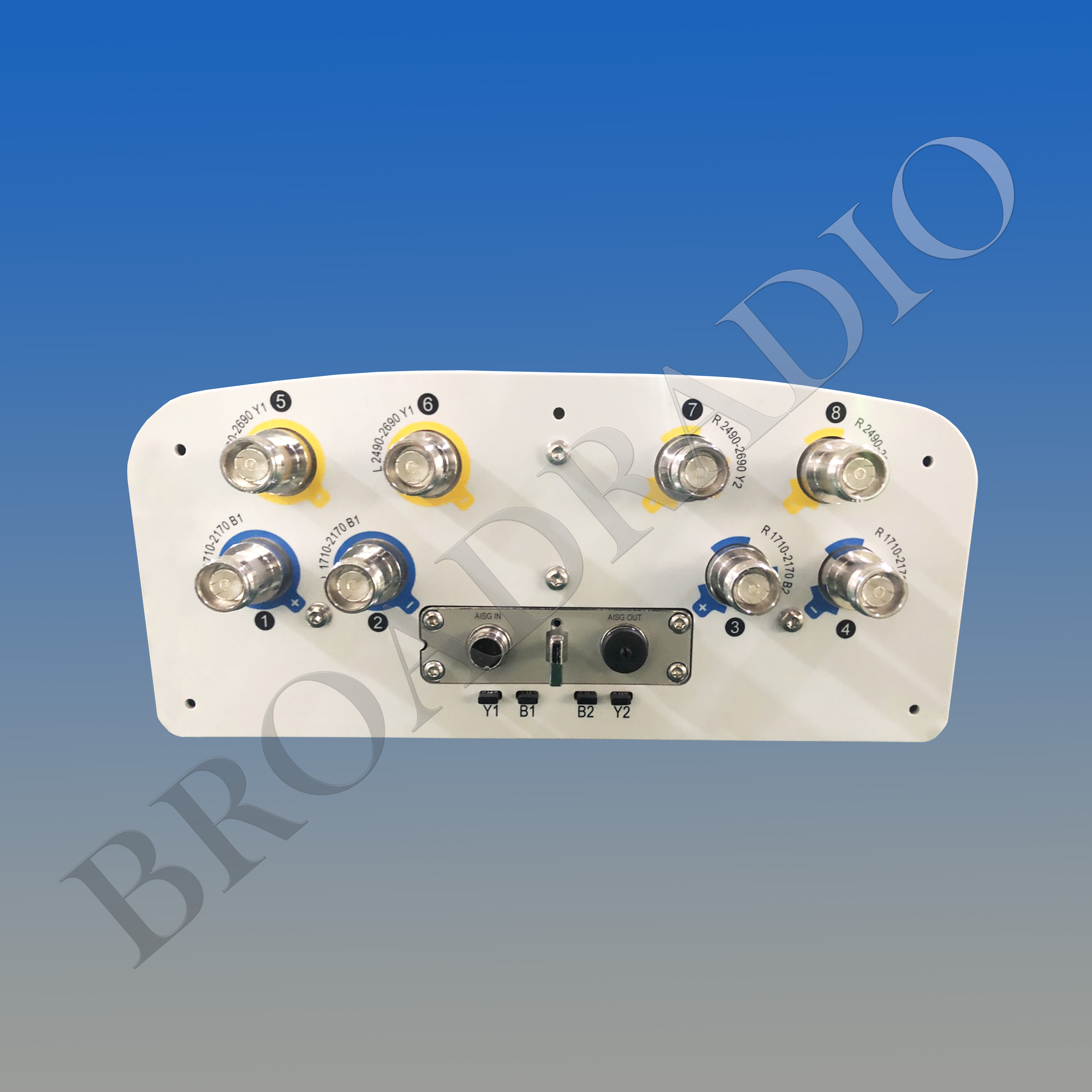 4MB 65° 16/17dBi Multi-band Antenna