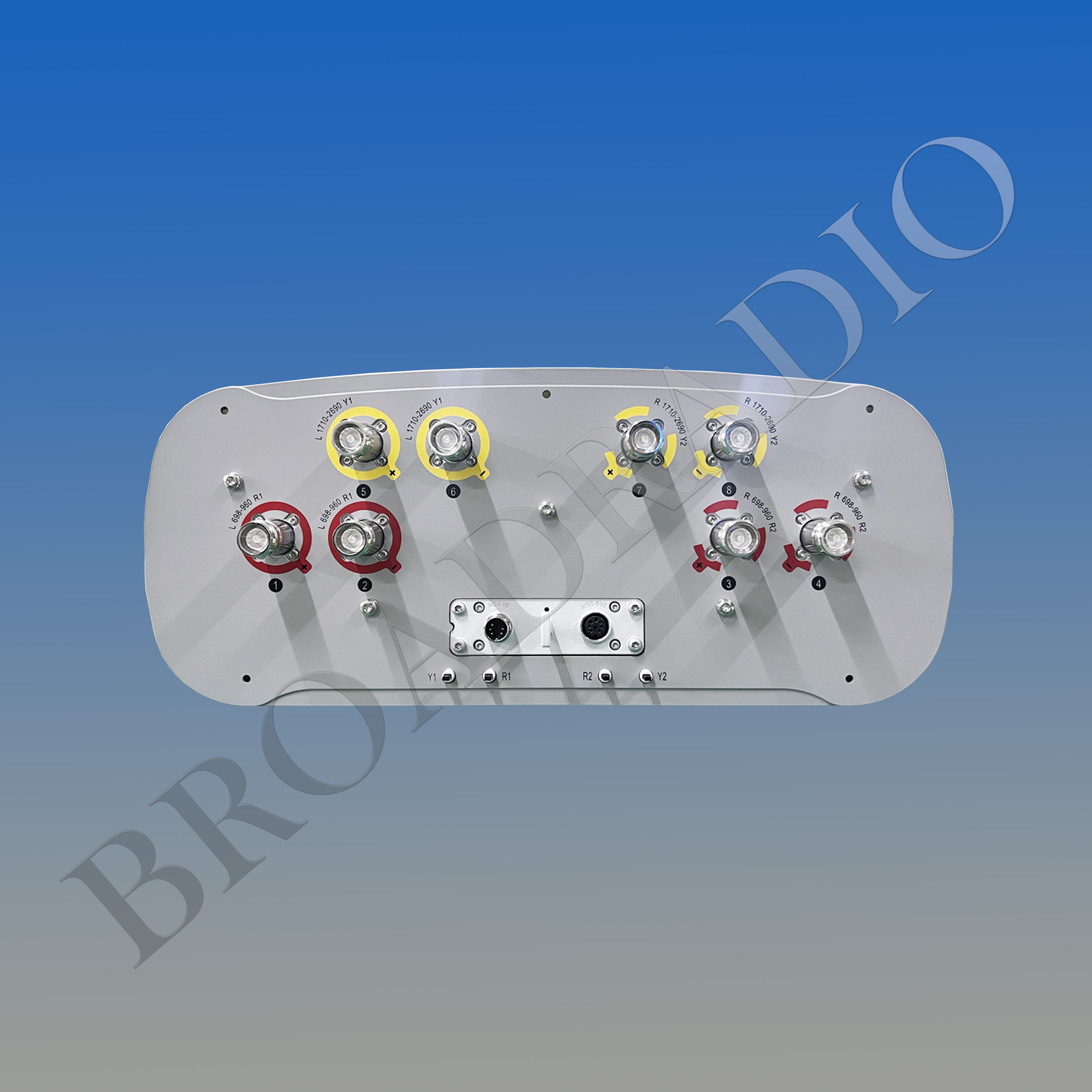 2LB2MB 65° 17/17.5dBi Multi-band Antenna