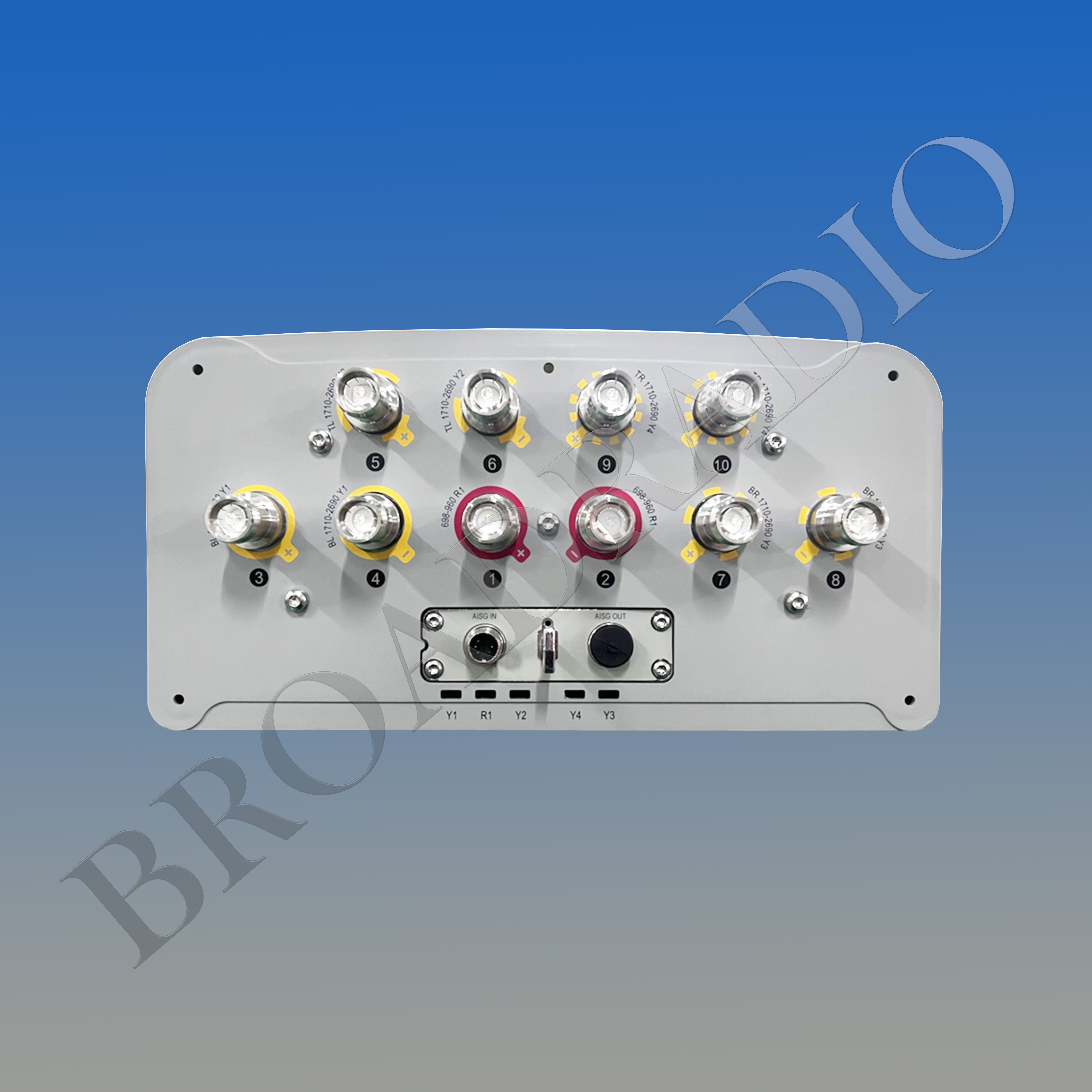 1LB4MB 65° 16/17.5/17dBi Multi-band Antenna
