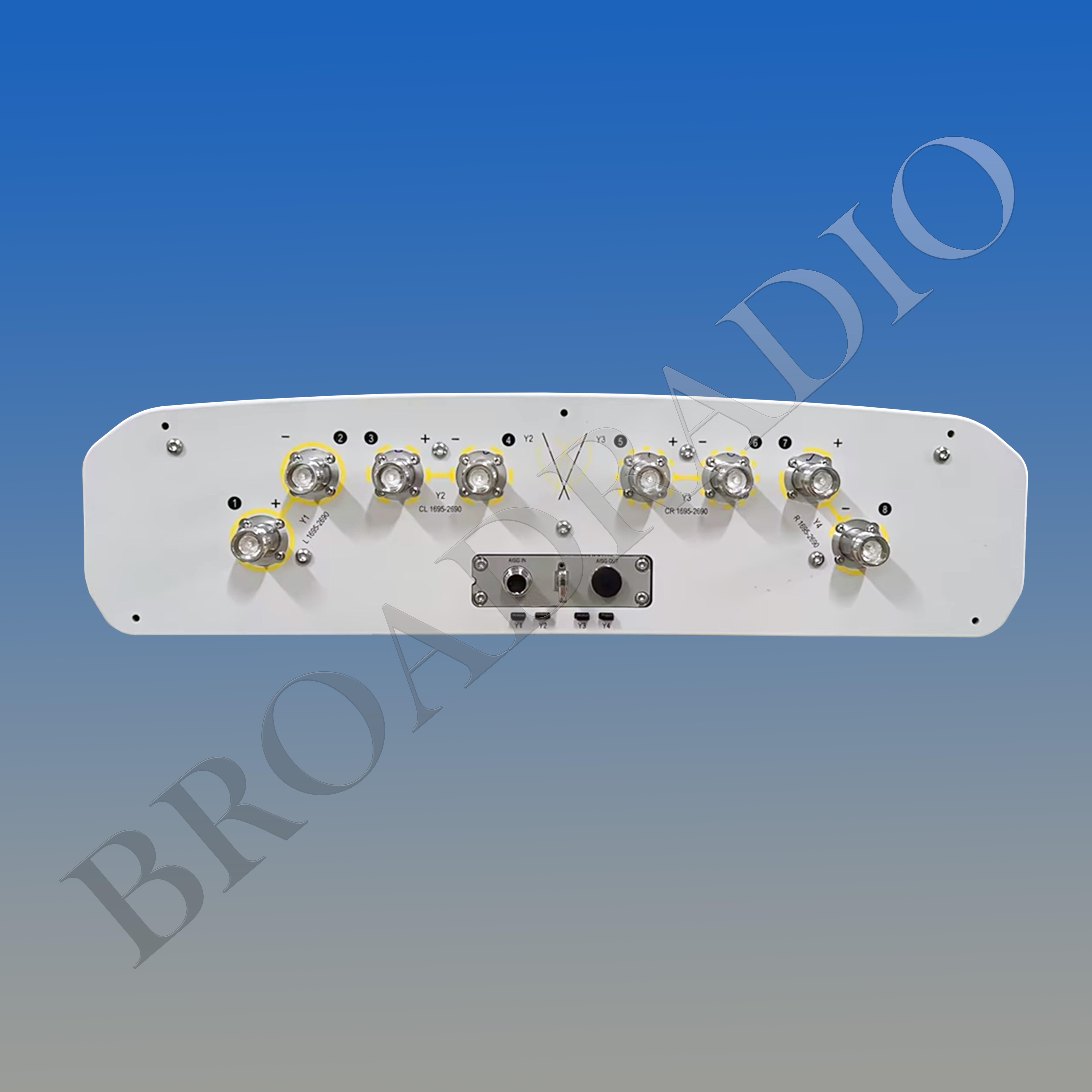 4MB 65°/32° 18/18/20/20dBi Hybrid Antenna