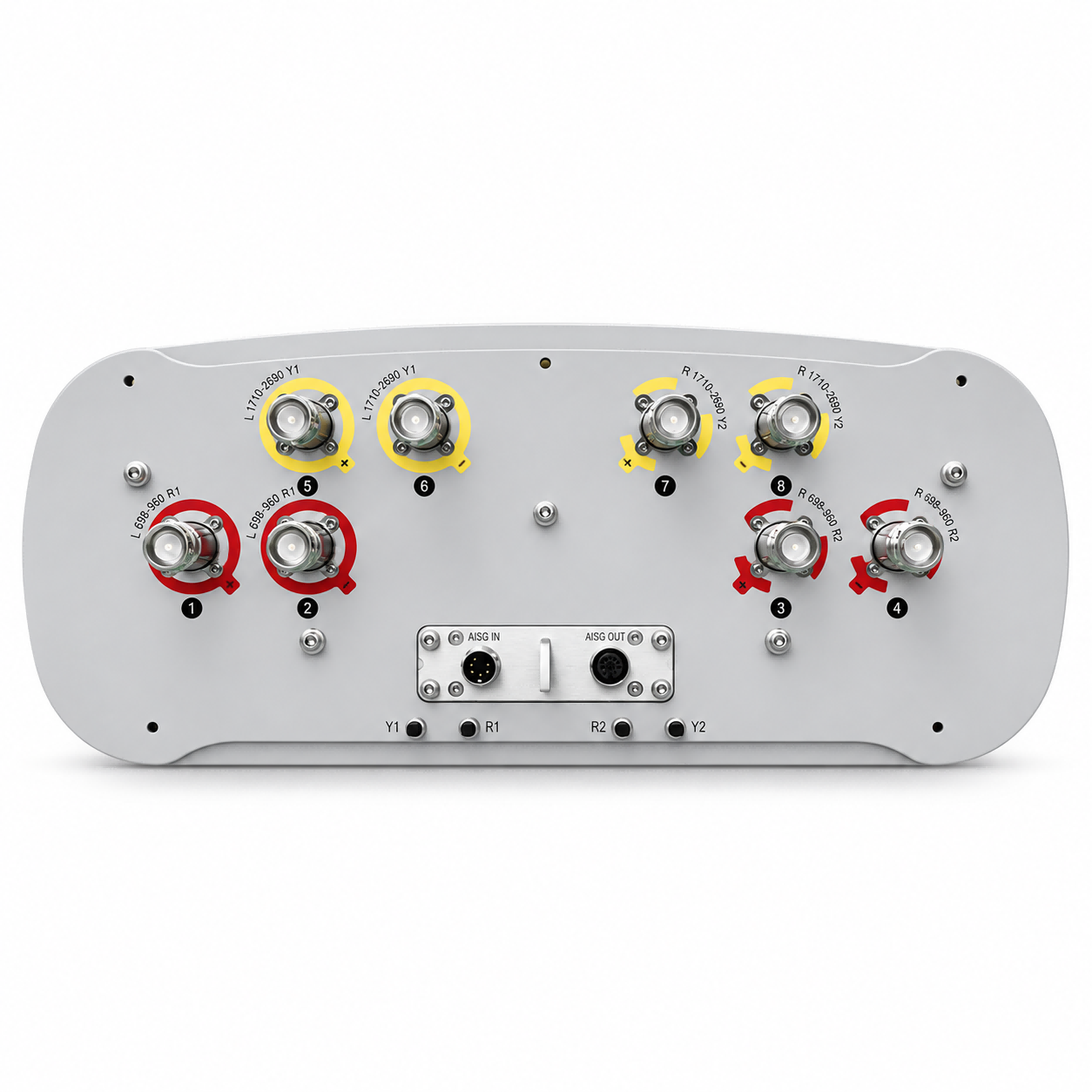 Antenne multibande 2LB2MB 65° 17/17,5 dBi
