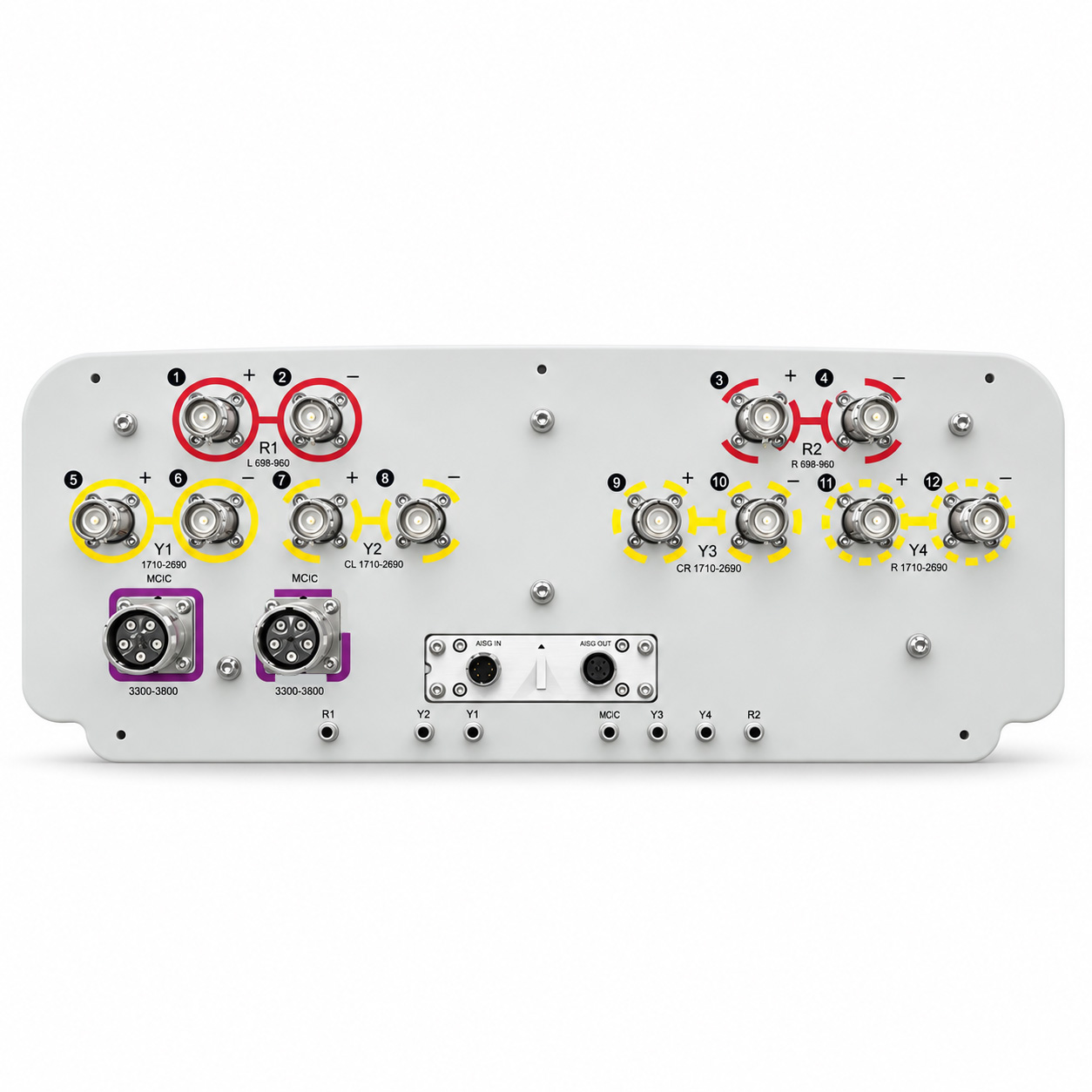 2LB4MB 65° 12/14/14dBi+3.5GHz TDD Antenna