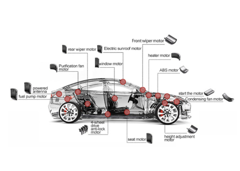 Automotive Applications