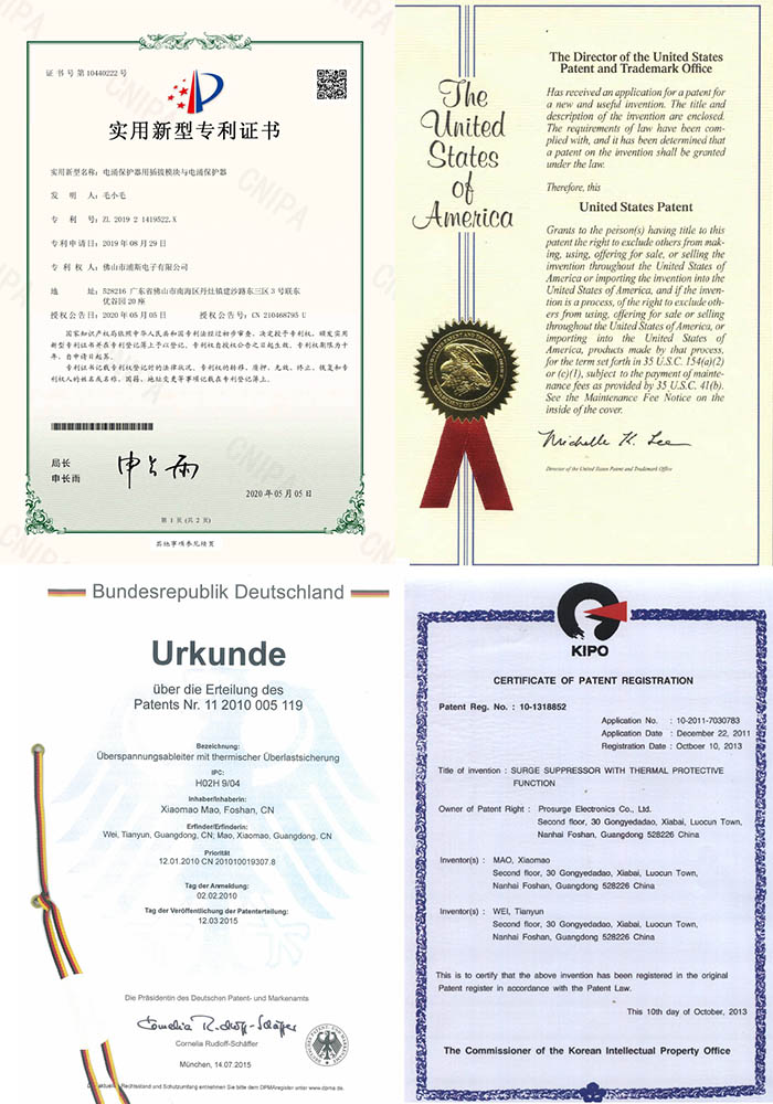Tecnologia Prosurge TAPE con brevetto globale In Cina, USA, Germania, Corea
