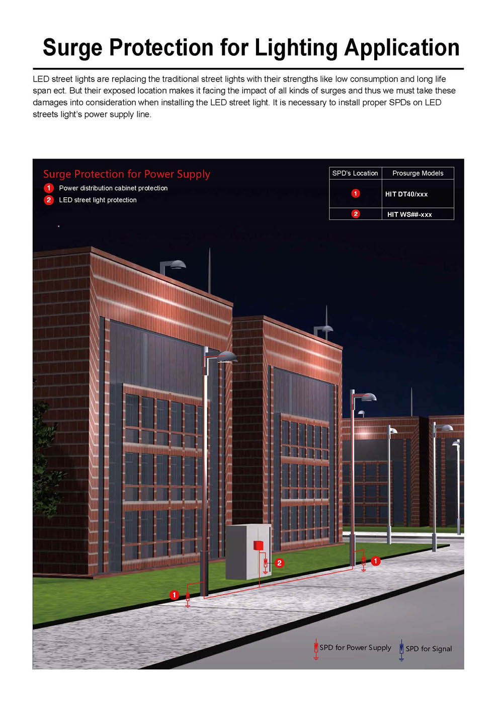 Surge Protection Solution for LED Street Lighting - Prosurge-single page.jpg