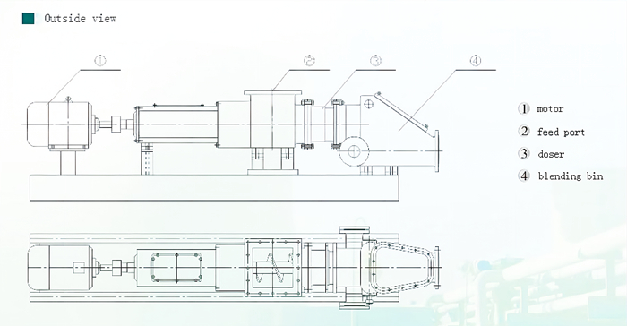 fly ash pneumatic conveying system