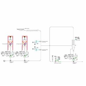 Dilute Phase Pneumatic Conveying System
