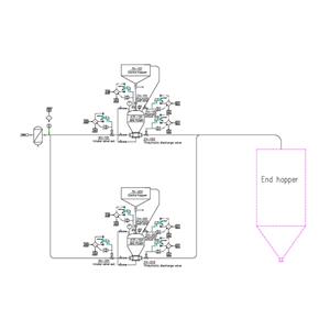 Dense Phase Pneumatic Conveying System