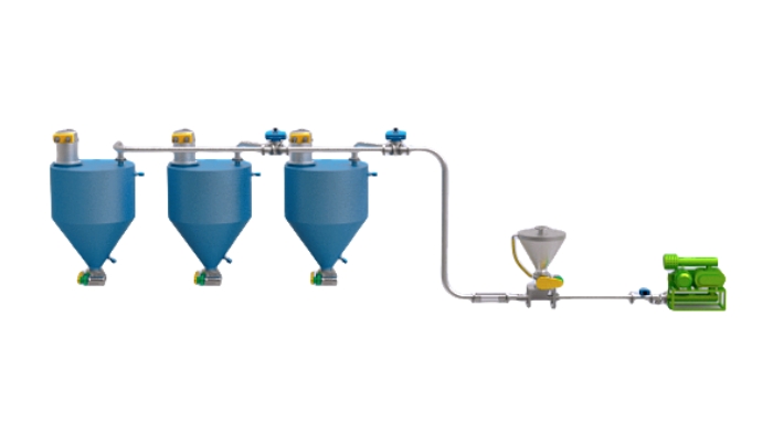 Starch Pneumatic Conveying System