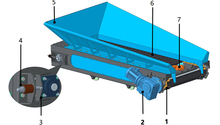 Wear-resistant Apron Conveyor