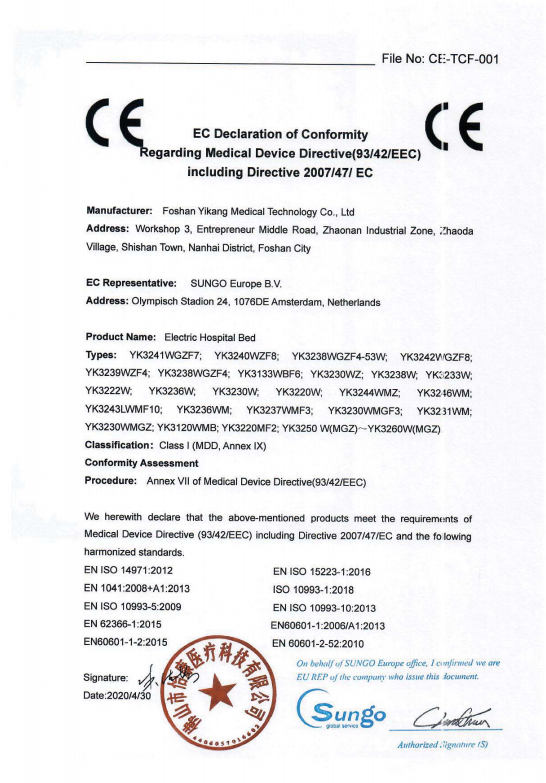 Declaration Of Conformity