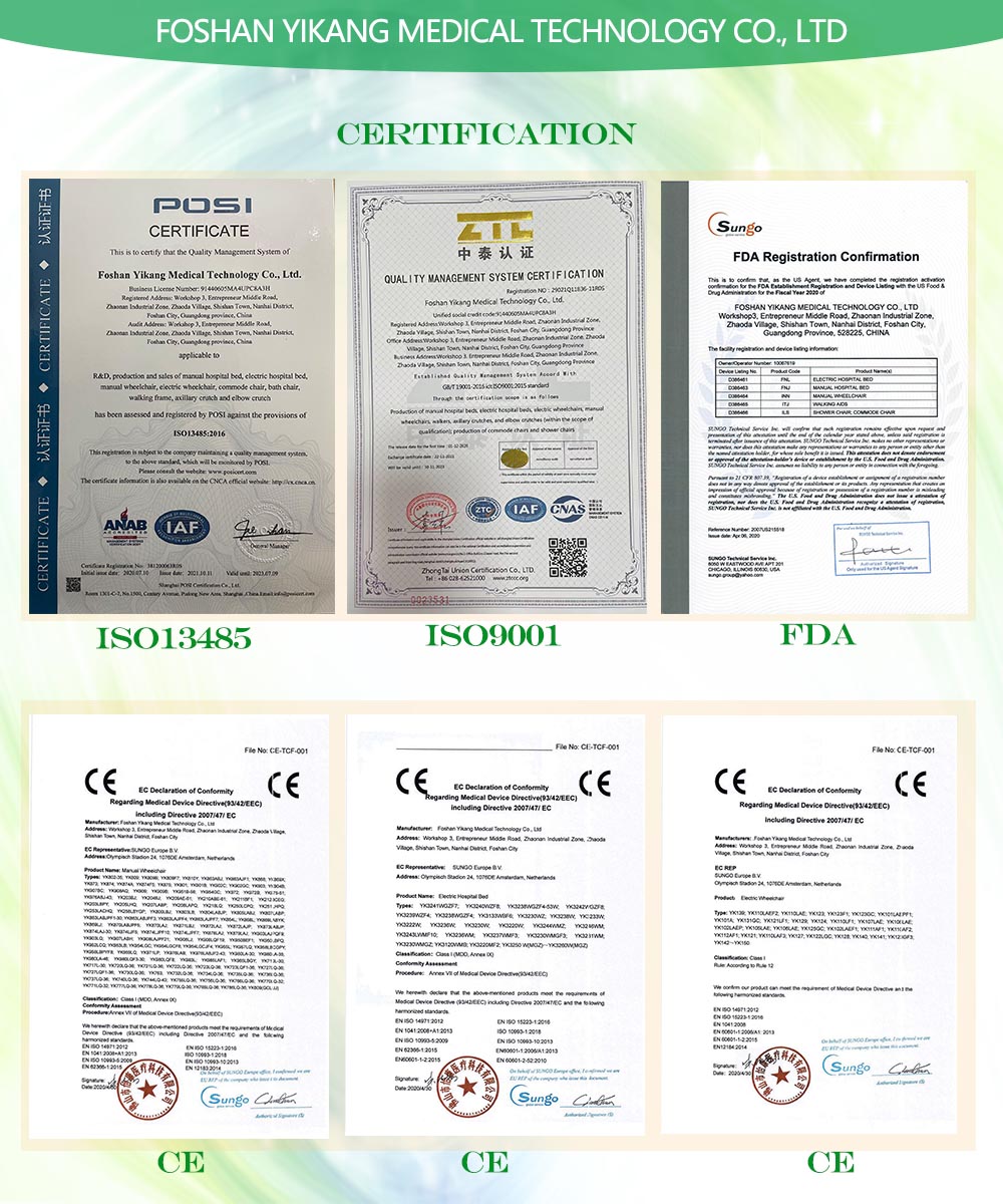 Certificates