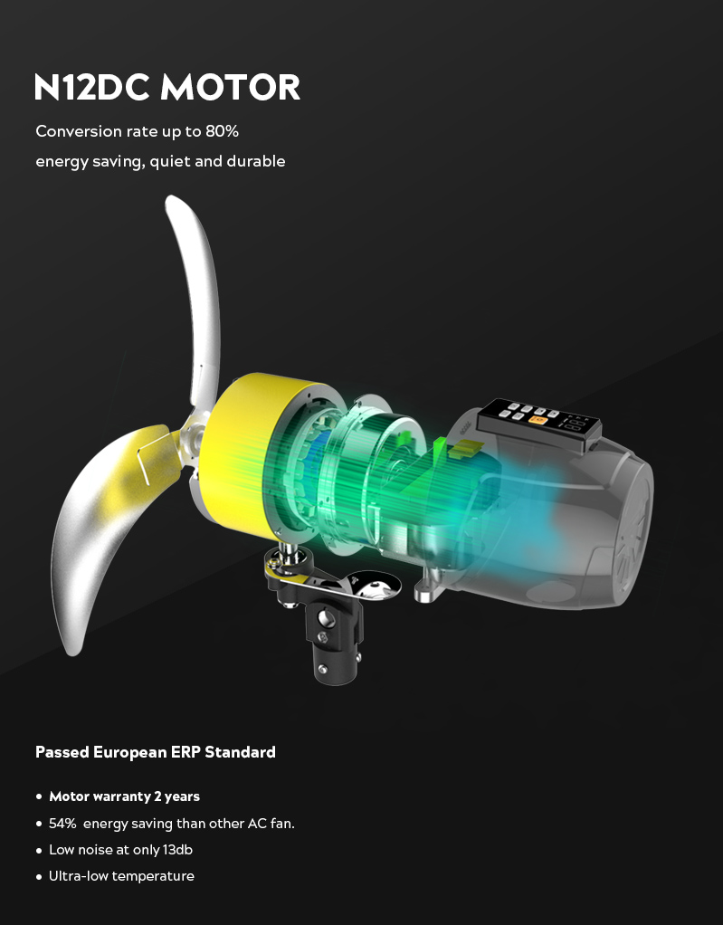 heavy duty industrial fan