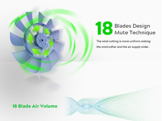 تقنية براءة اختراع لـ 18 مروحة بليد