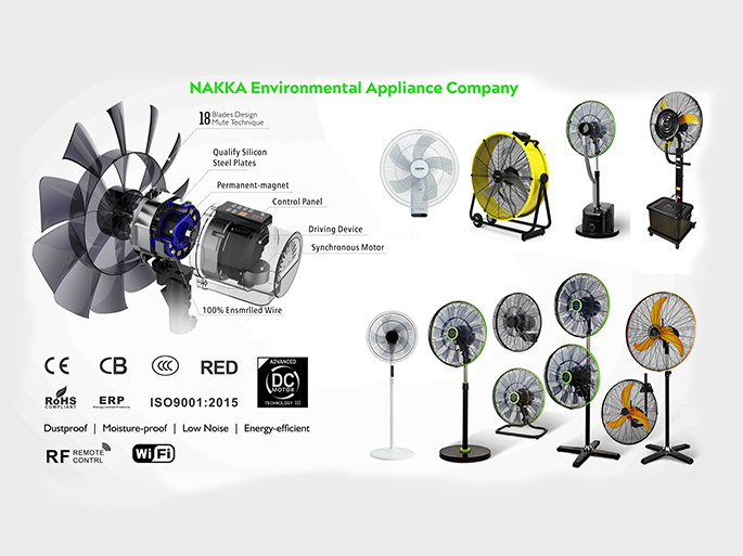 Why Choose NAKKA BLDC Fan