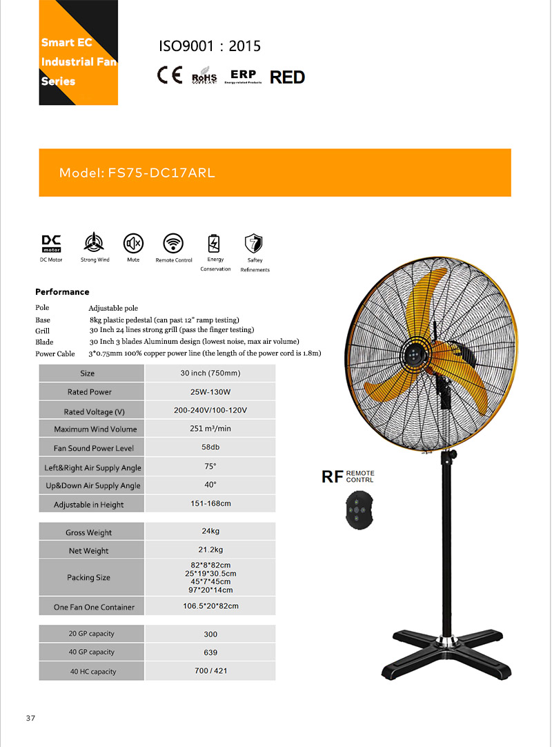 industrial pedestal fan