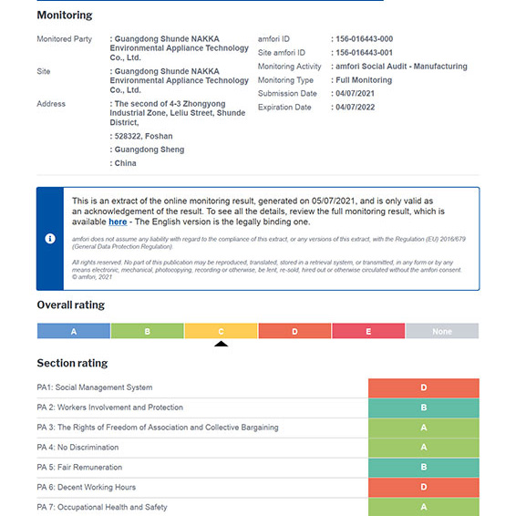 Passa i certificati BSCI