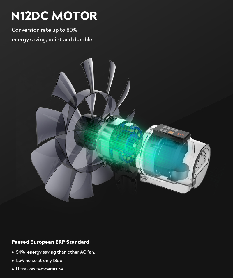 stand fan oscillating