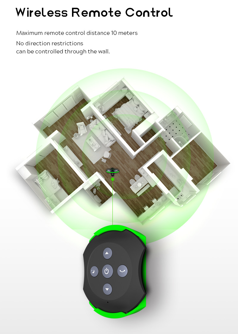 standing fan with remote