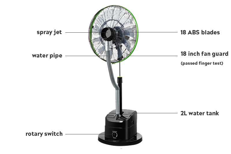 Spray fan with hot sale water