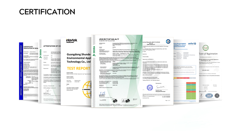 Certification standards for fans in different countries