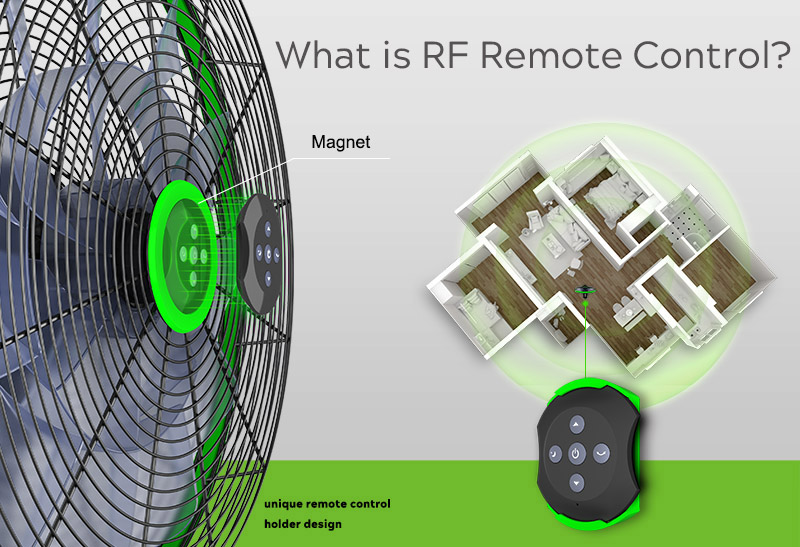 What is RF remote control