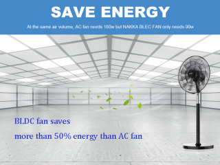 Comparison of electricity fees between China and the United States