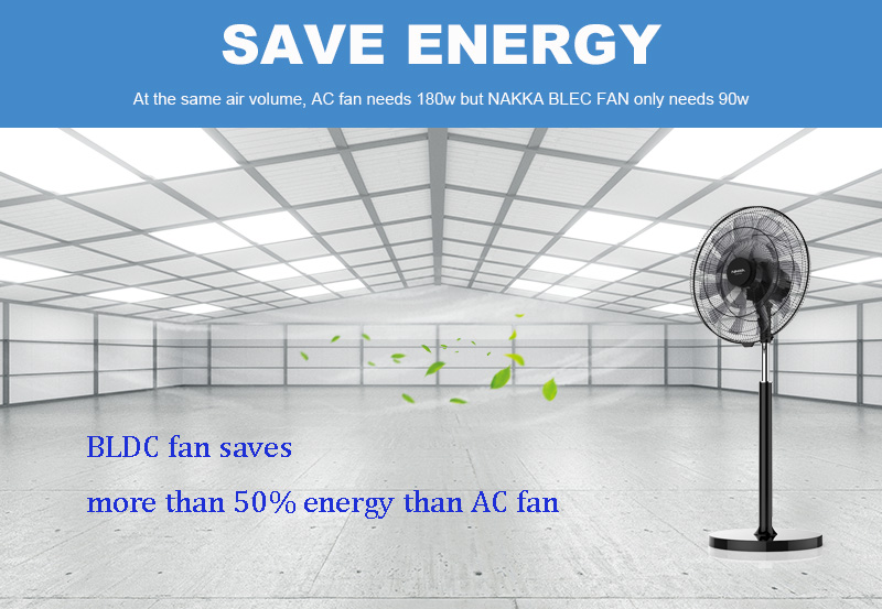 energy saving fan