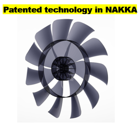 Patented technology in NAKKA