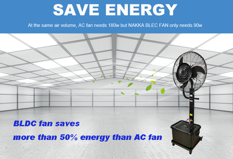 26 Inch and 30 Inch Mist Fan Introduction