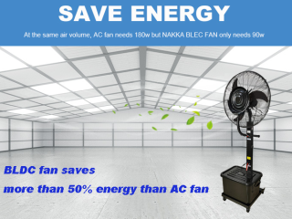 26 Inch and 30 Inch Mist Fan Introduction