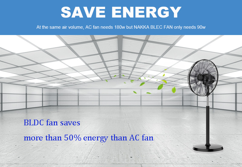 energy saving electric fan