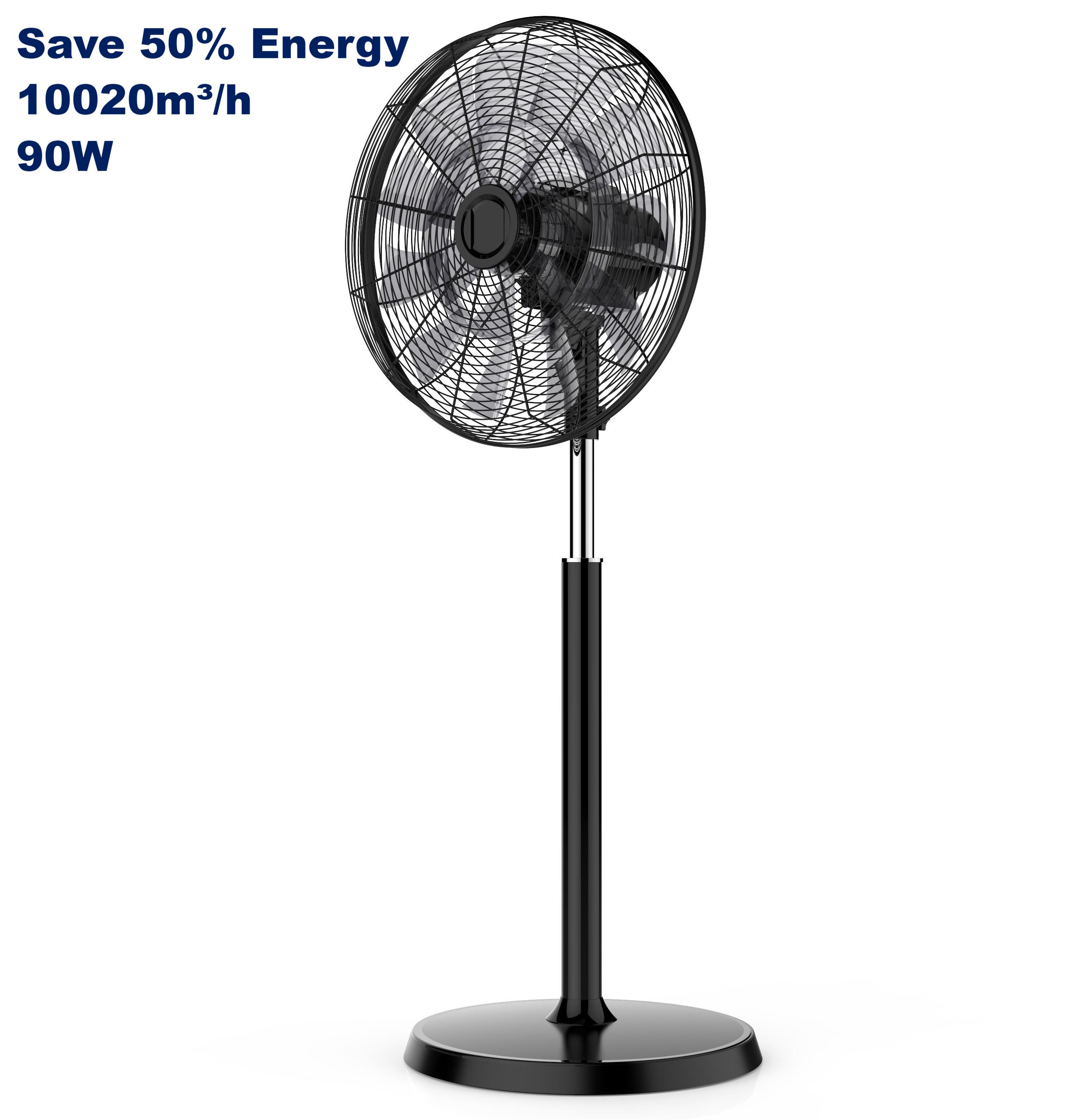 energy saving pedestal fan