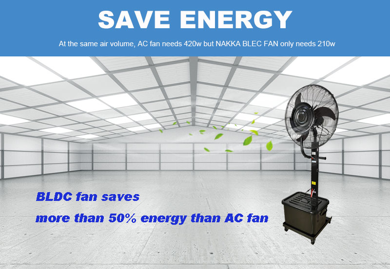 brushless DC fan