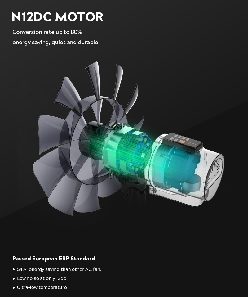NAKKA brushless DC electrical fan