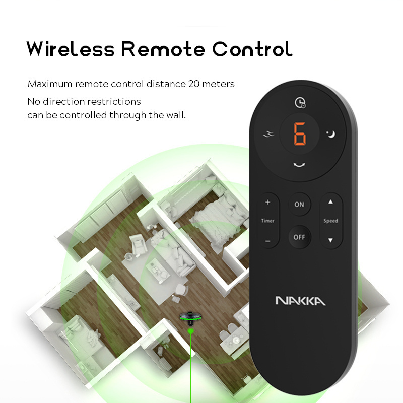 remote control electric fan