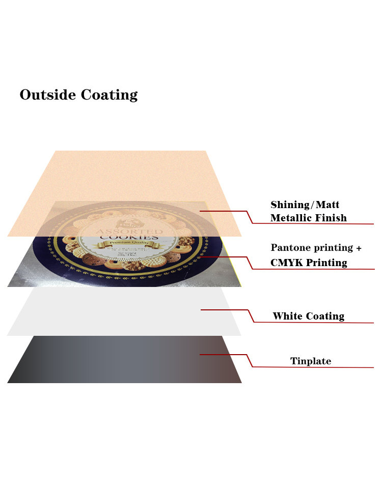 printing tinplate sheet