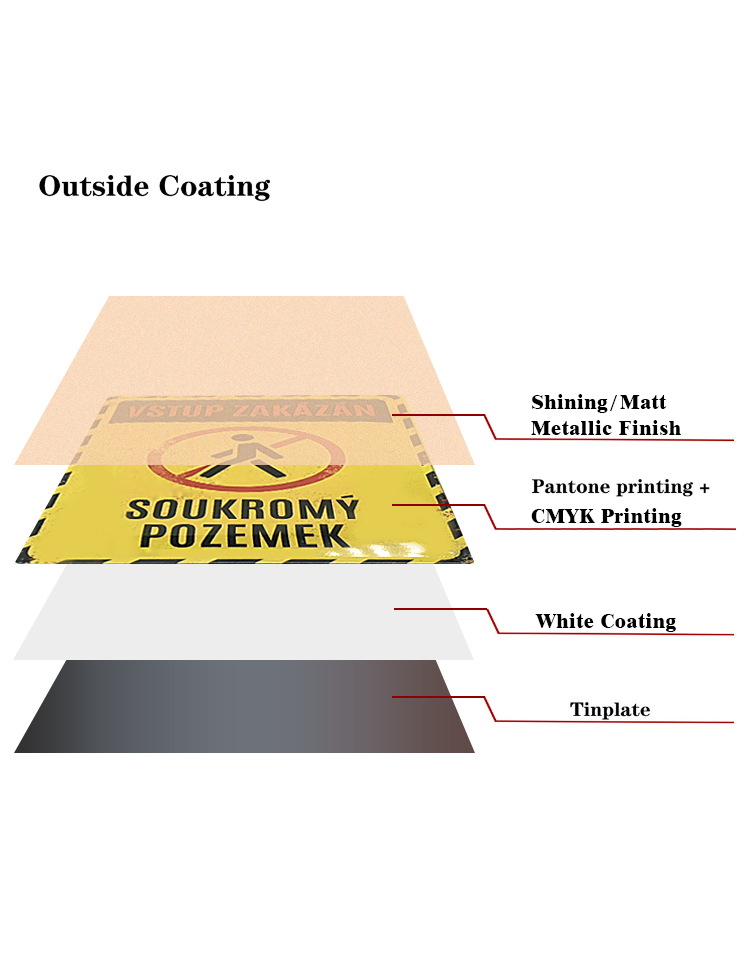 Custom Printing Outside And Lacquer Inside Printing Tinplate Sheet For Tin Box