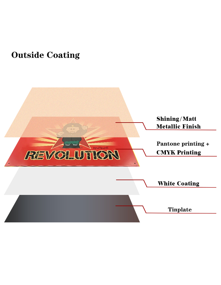 CMYK printing outside and plain Inside Tinplate Sheet For Metal Pacakge