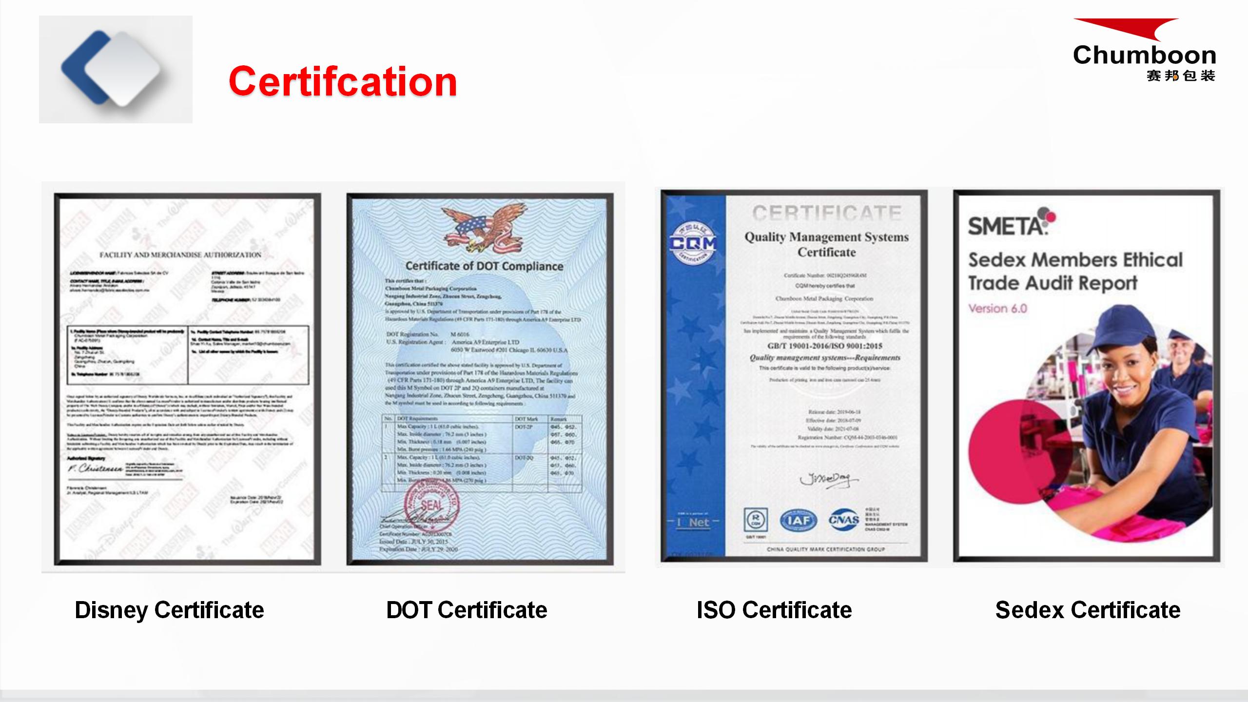 Industry professional certification Industry professional certification
