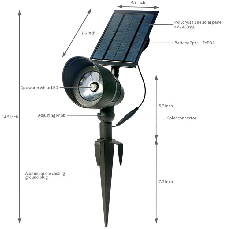High brightness Spot Light