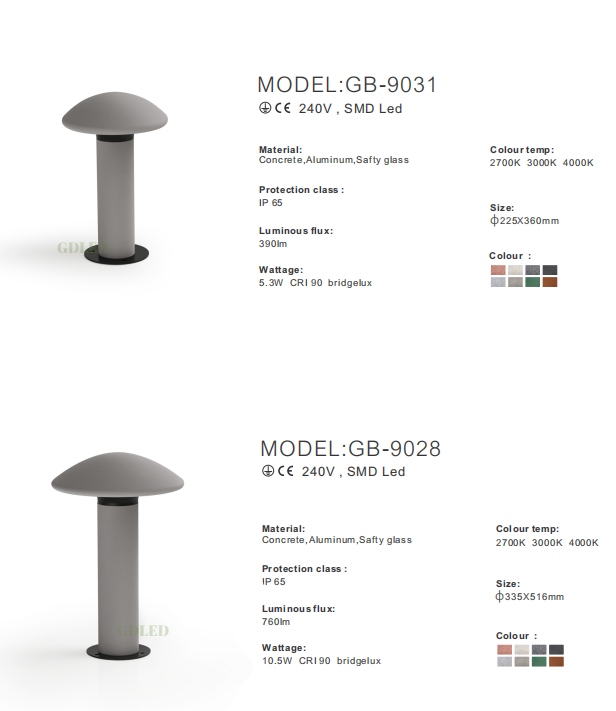 trimless cement step wall light