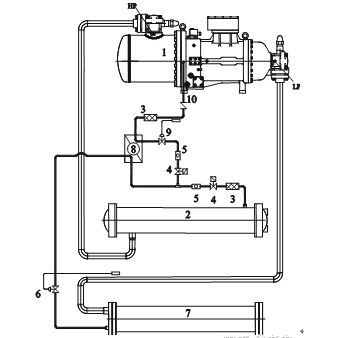 Paano Gumagana ang Refrigeration Compressor Economizer
