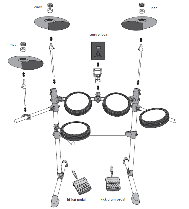 Mini Electronic Drum