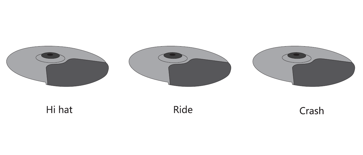 Compact Electronic Drum