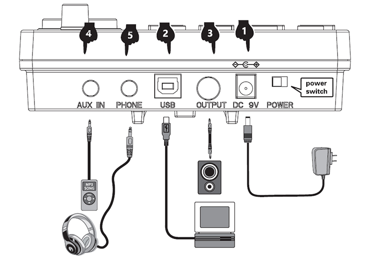 Compact Electronic Drum