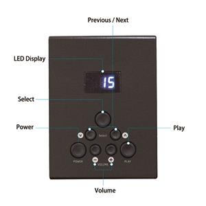 Chinese Electronic Drum Module For Ditigal Drum Set