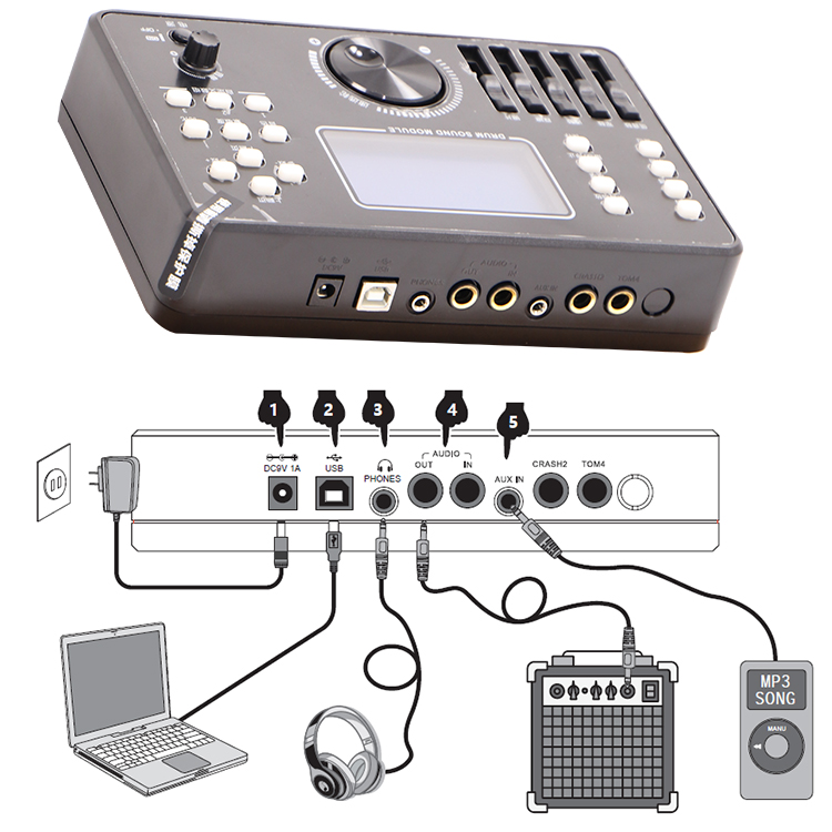 Professional Electronic Drum Kit Module For Drum Set