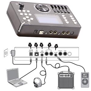 Professional Electronic Drum Kit Module For Drum Set